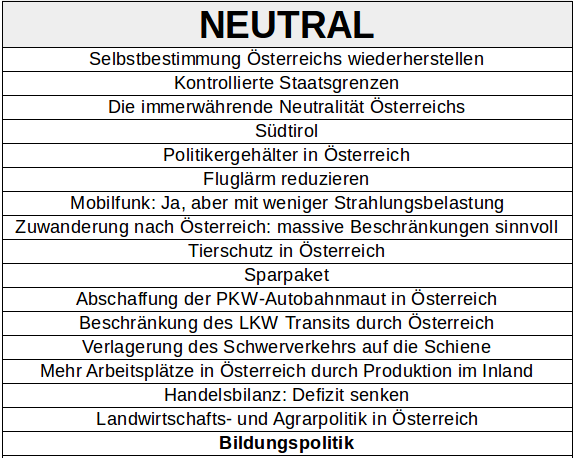 EUAUS-PPat_NEUTRAL